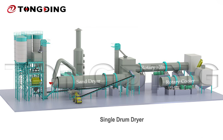 single drum dryer